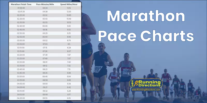 Marathon Pace Charts