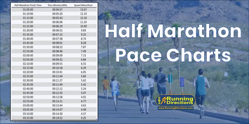 Half Marathon Pace Charts