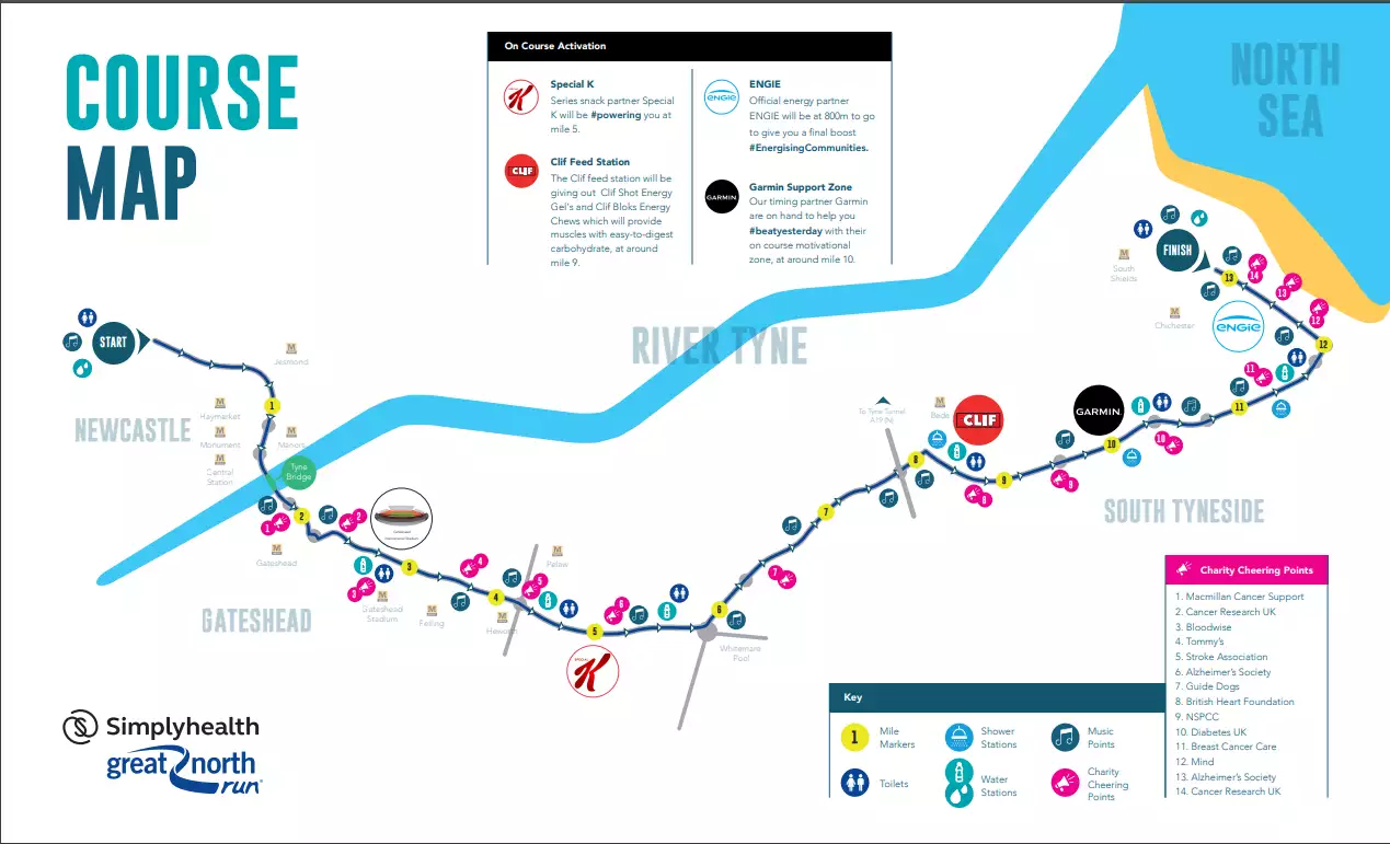 GNR Official Course Map